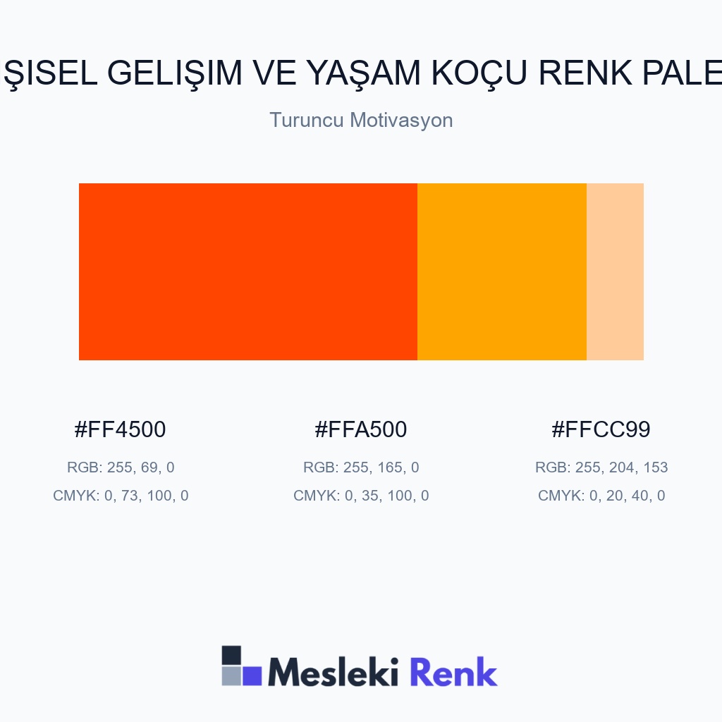 Kişisel Gelişim ve Yaşam Koçu Turuncu Motivasyon Renk Paleti