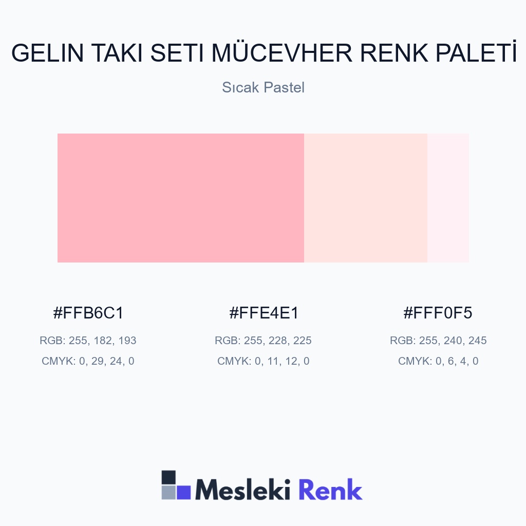 Gelin Takı Seti Mücevher Sıcak Pastel Renk Paleti