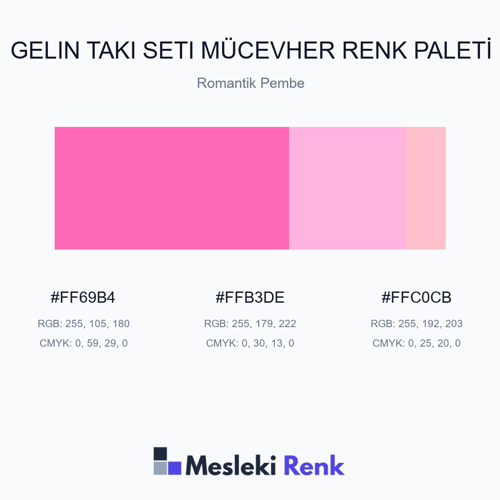 Gelin Takı Seti Mücevher Romantik Pembe Renk Paleti