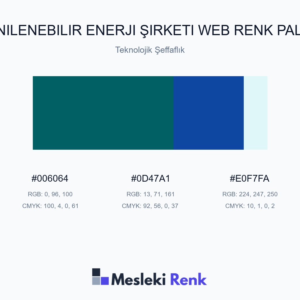 Yenilenebilir Enerji Şirketi Web Teknolojik Şeffaflık Renk Paleti