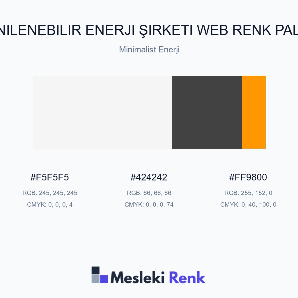 Yenilenebilir Enerji Şirketi Web Minimalist Enerji Renk Paleti