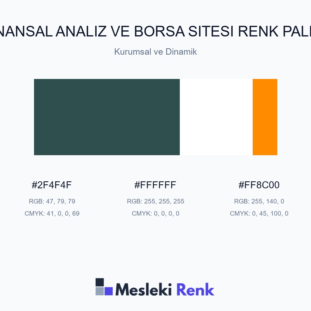Finansal Analiz ve Borsa Sitesi Kurumsal ve Dinamik Renk Paleti