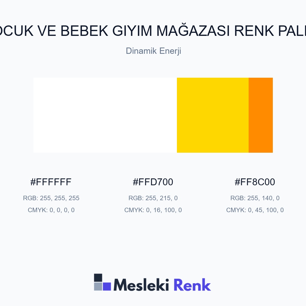 Çocuk ve Bebek Giyim Mağazası Dinamik Enerji Renk Paleti