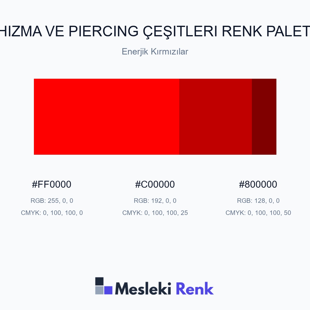 Hızma ve Piercing Çeşitleri Enerjik Kırmızılar Renk Paleti