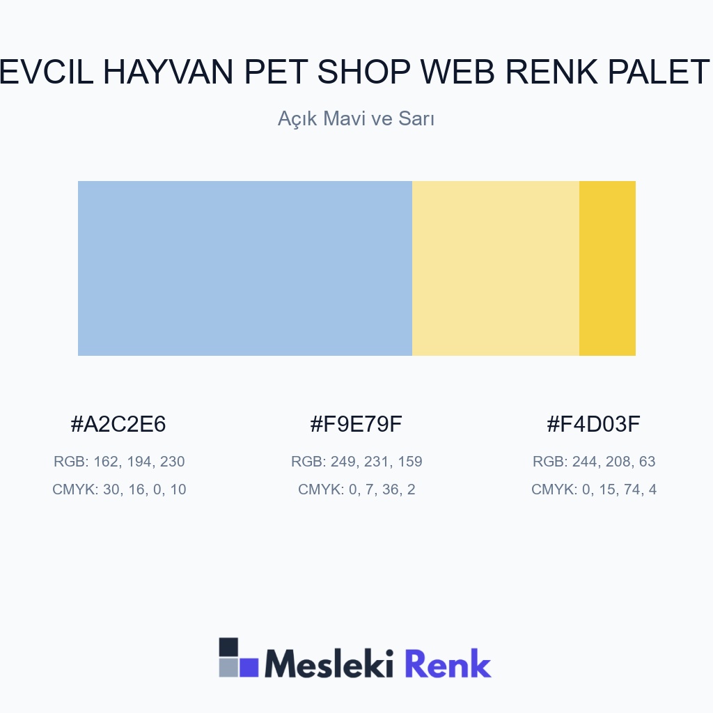 Evcil Hayvan Pet Shop Web Açık Mavi ve Sarı Renk Paleti