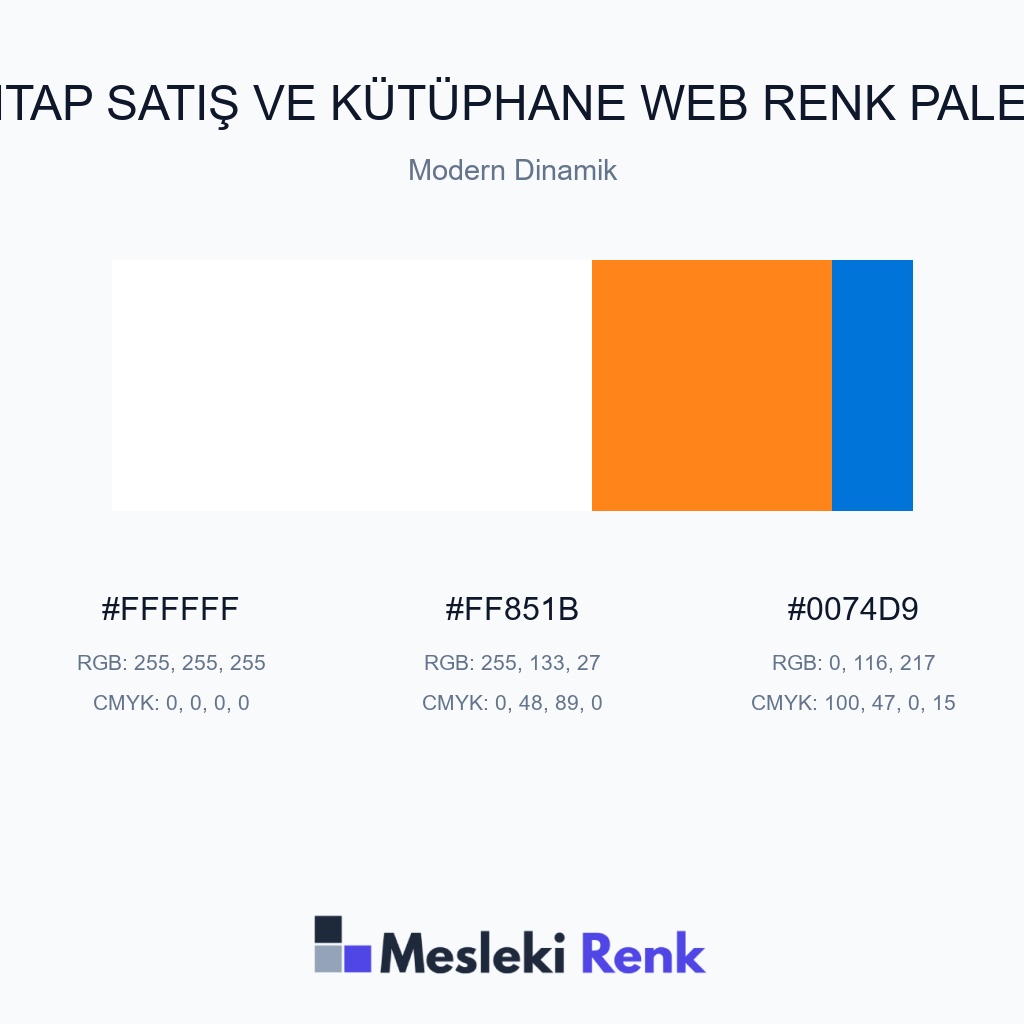 Kitap Satış ve Kütüphane Web Modern Dinamik Renk Paleti