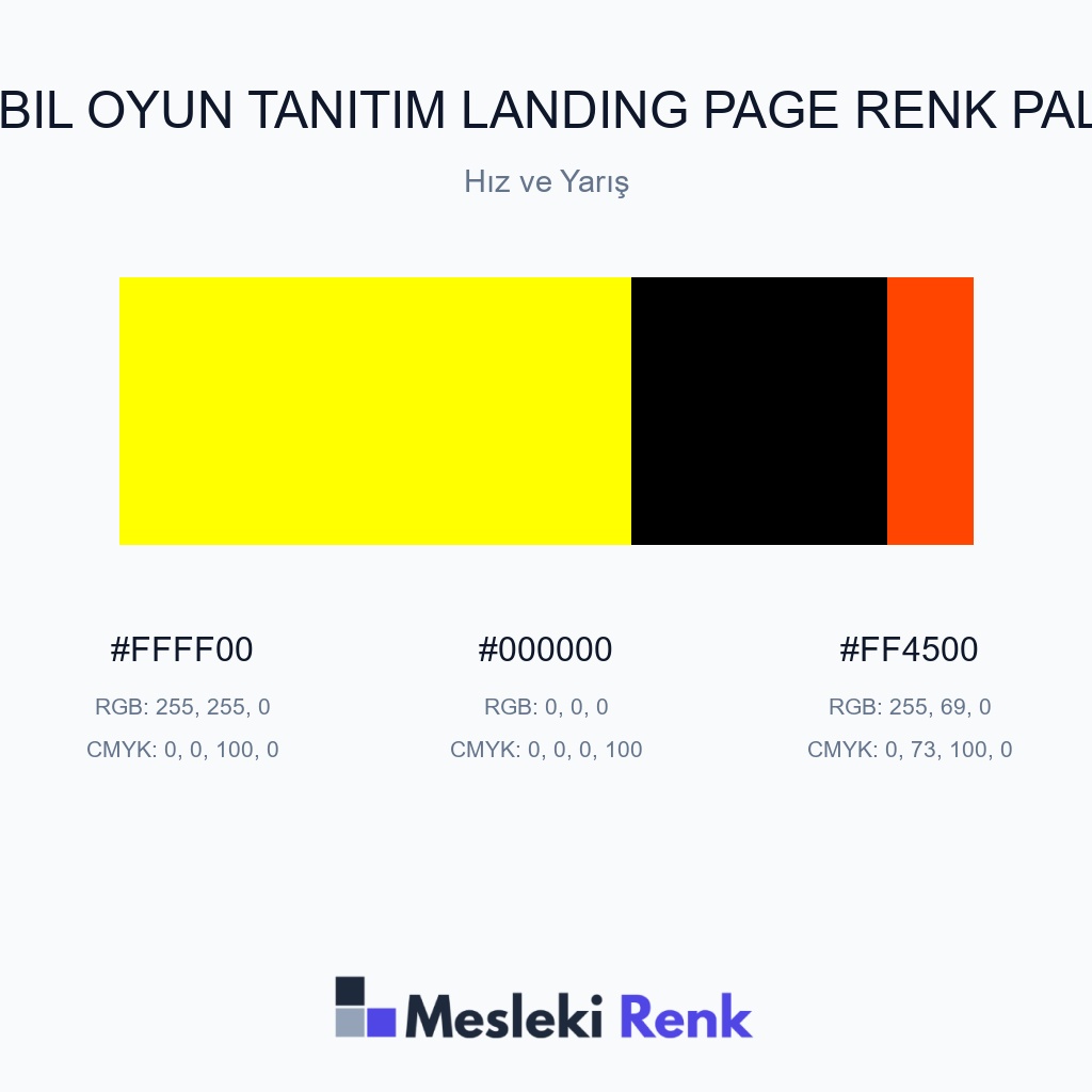Mobil Oyun Tanıtım Landing Page Hız ve Yarış Renk Paleti