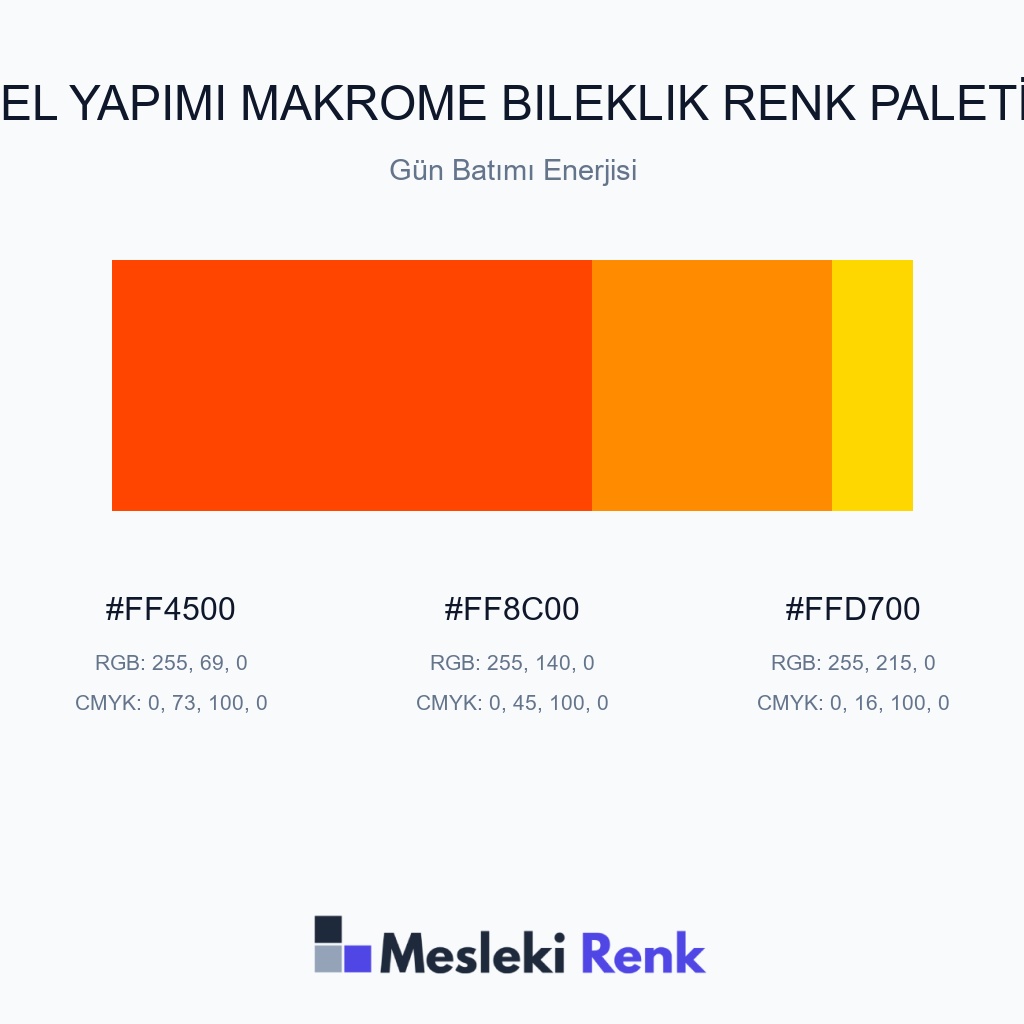 El Yapımı Makrome Bileklik Gün Batımı Enerjisi Renk Paleti