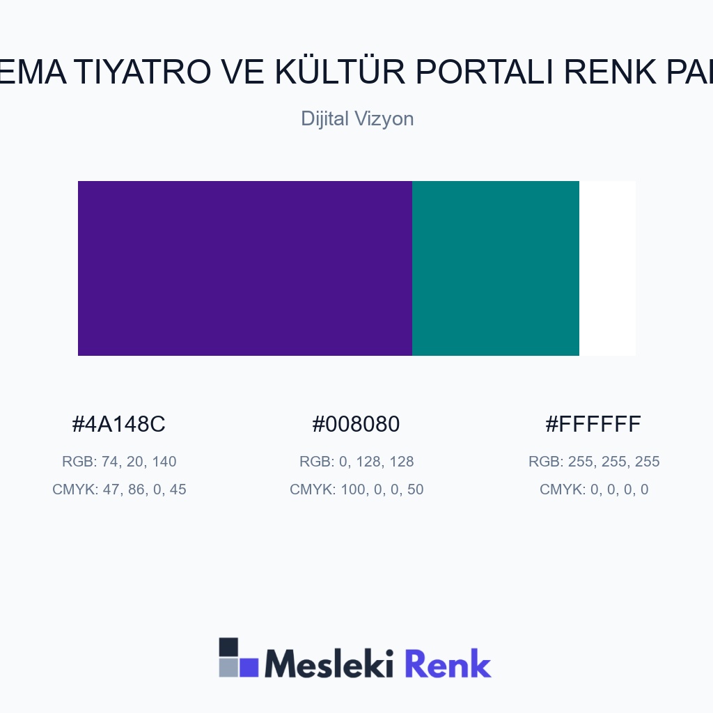 Sinema Tiyatro ve Kültür Portalı Dijital Vizyon Renk Paleti