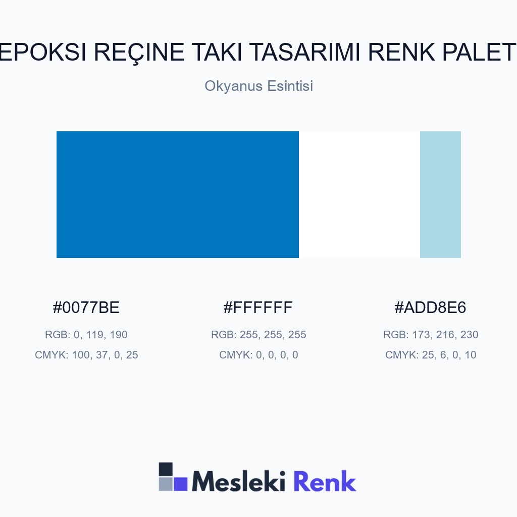 Epoksi Reçine Takı Tasarımı Okyanus Esintisi Renk Paleti