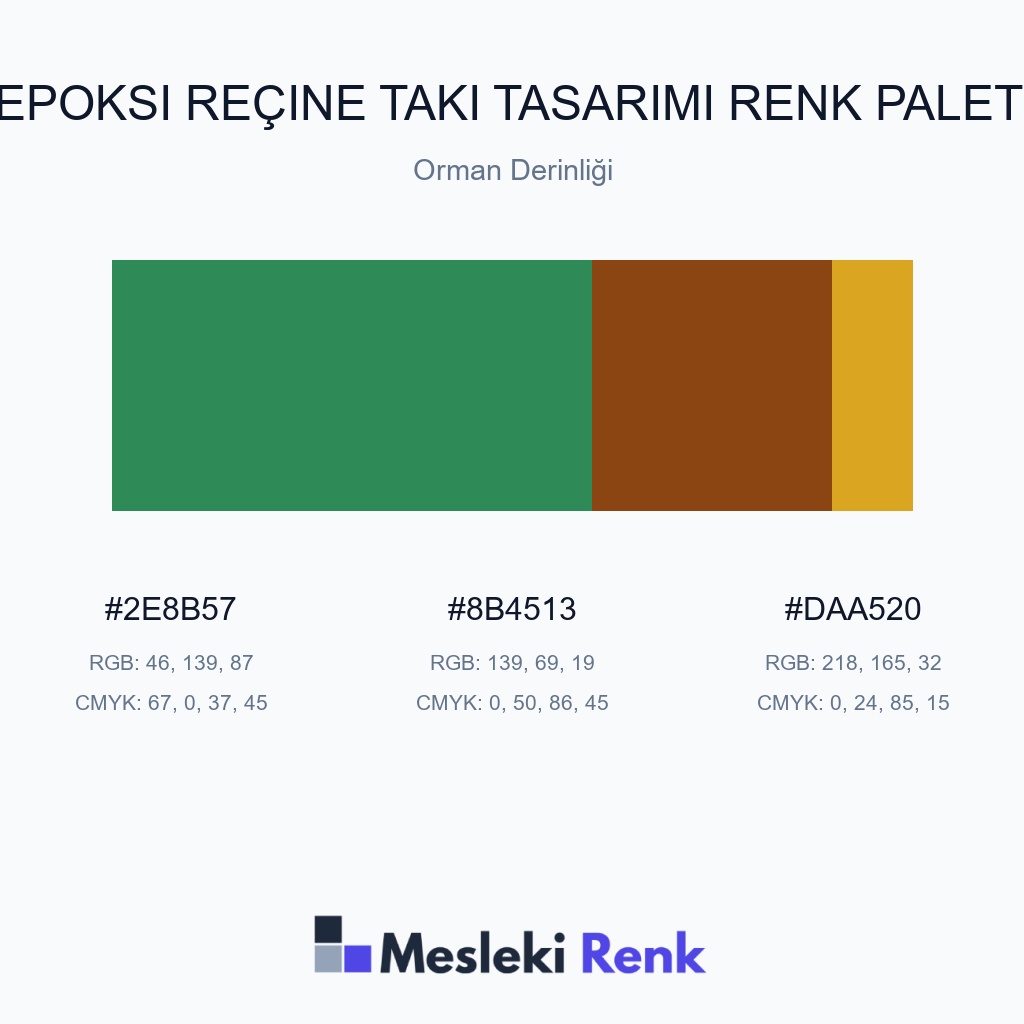 Epoksi Reçine Takı Tasarımı Orman Derinliği Renk Paleti