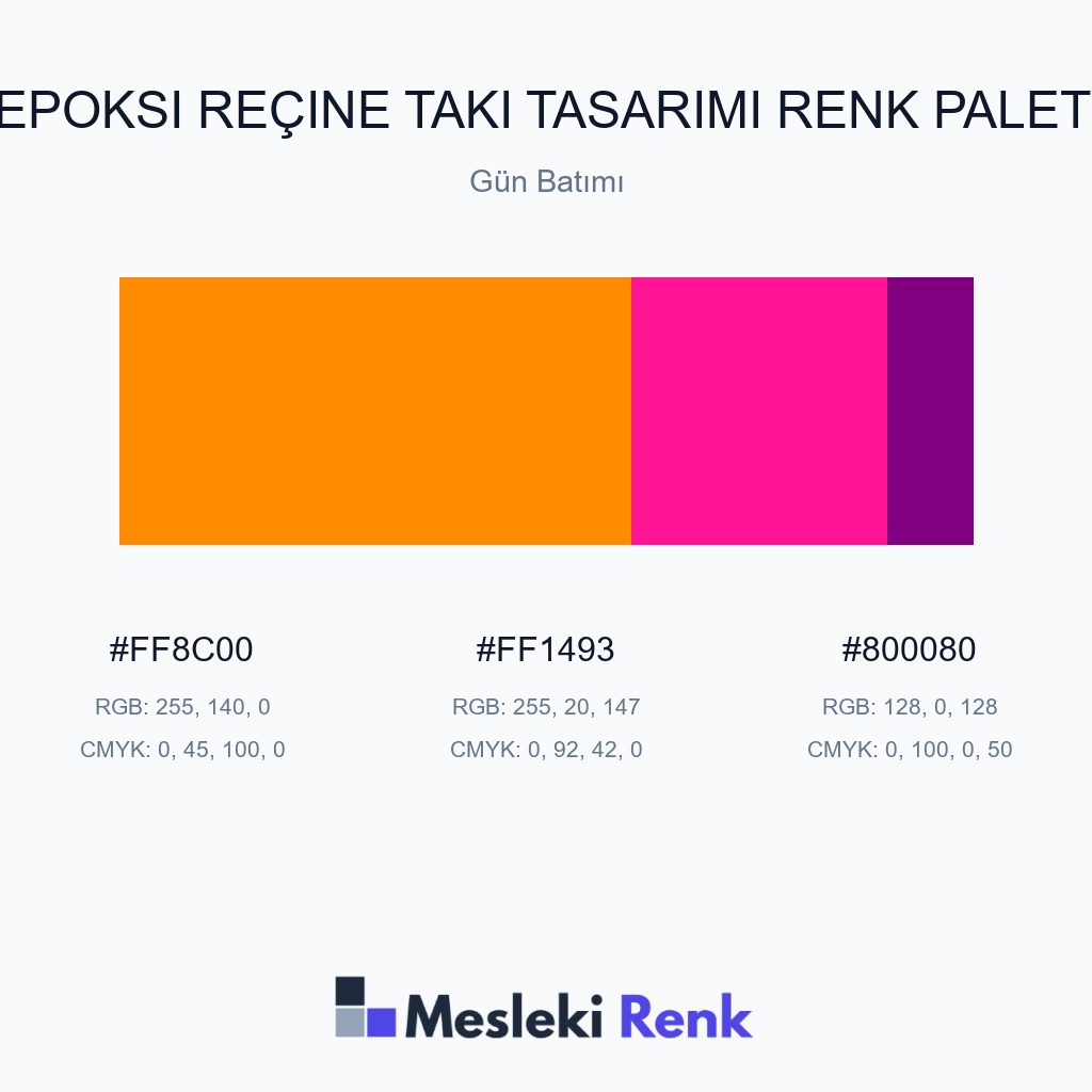 Epoksi Reçine Takı Tasarımı Gün Batımı Renk Paleti