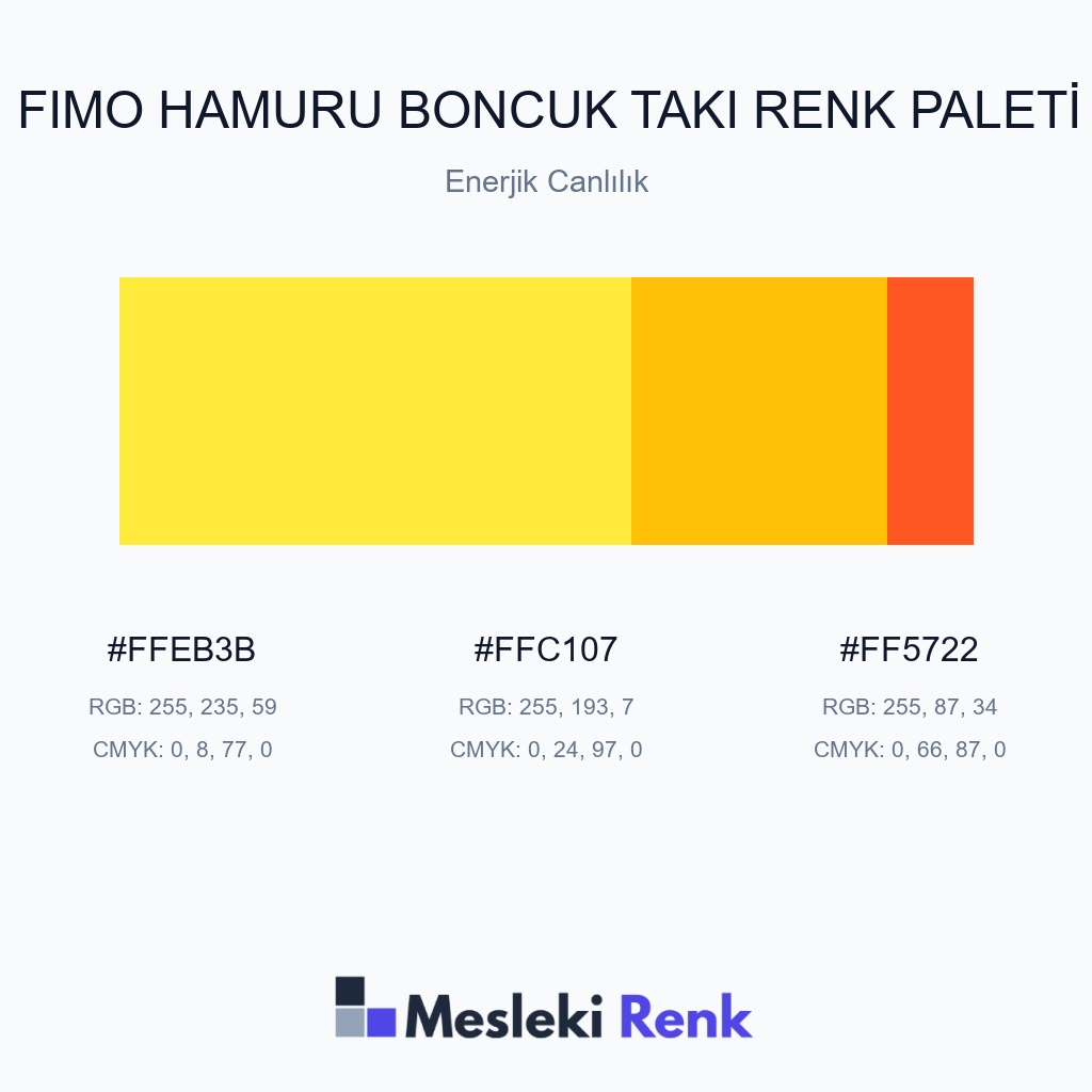 Fimo Hamuru Boncuk Takı Enerjik Canlılık Renk Paleti