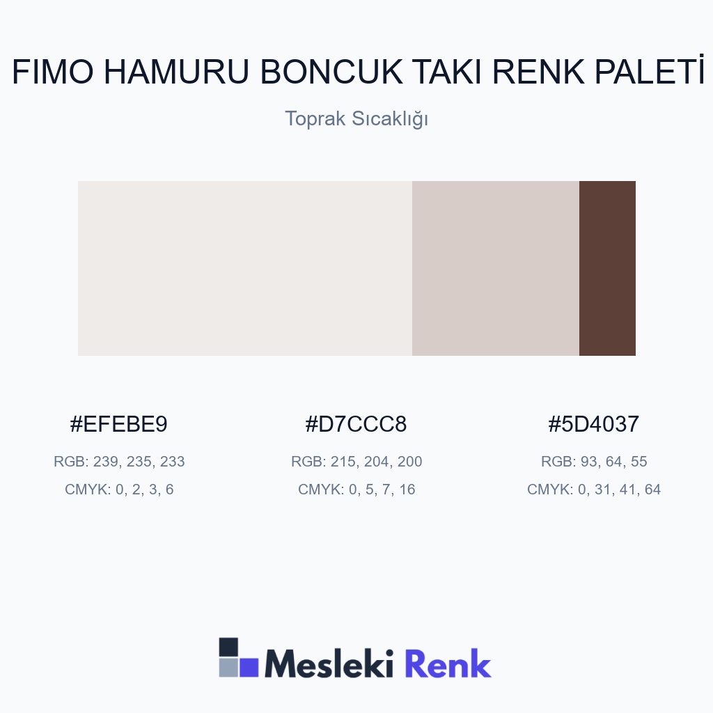 Fimo Hamuru Boncuk Takı Toprak Sıcaklığı Renk Paleti