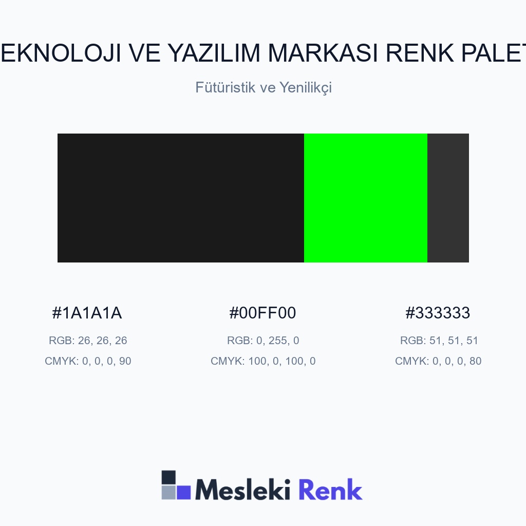 Teknoloji ve Yazılım Markası Fütüristik ve Yenilikçi Renk Paleti