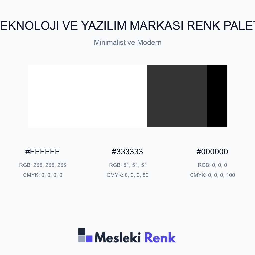 Teknoloji ve Yazılım Markası Minimalist ve Modern Renk Paleti