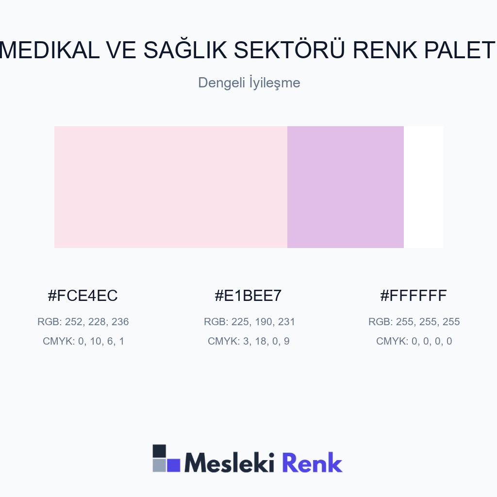 Medikal ve Sağlık Sektörü Dengeli İyileşme Renk Paleti