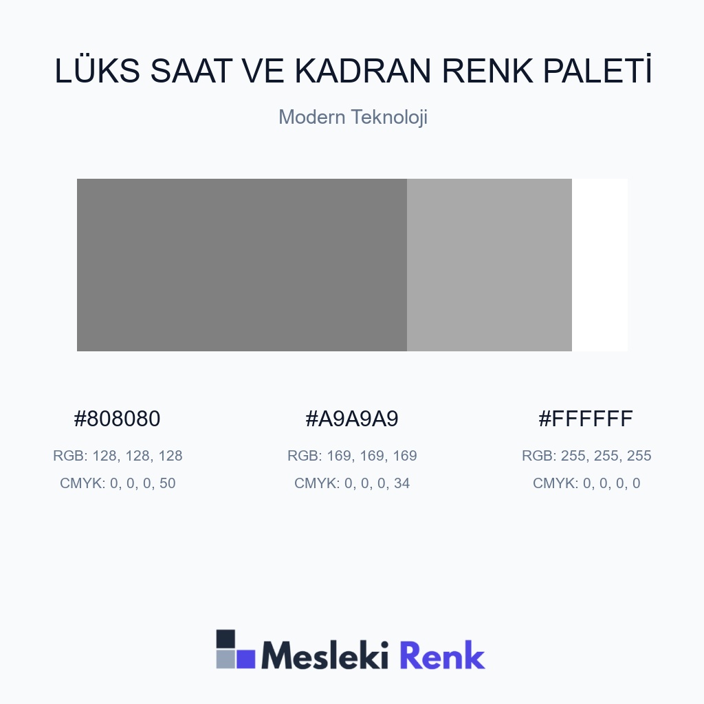 Lüks Saat ve Kadran Modern Teknoloji Renk Paleti