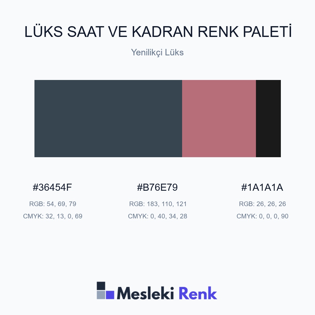 Lüks Saat ve Kadran Yenilikçi Lüks Renk Paleti