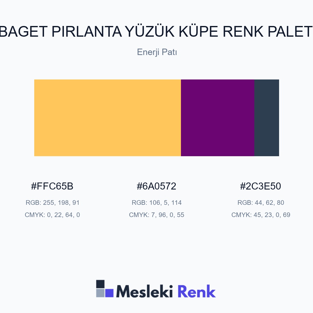 Baget Pırlanta Yüzük Küpe Enerji Patı Renk Paleti