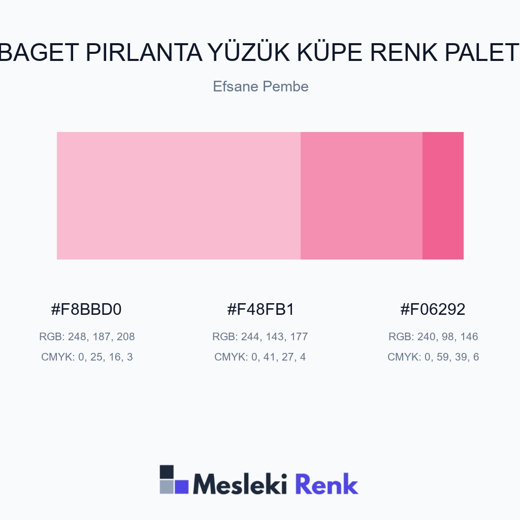 Baget Pırlanta Yüzük Küpe Efsane Pembe Renk Paleti