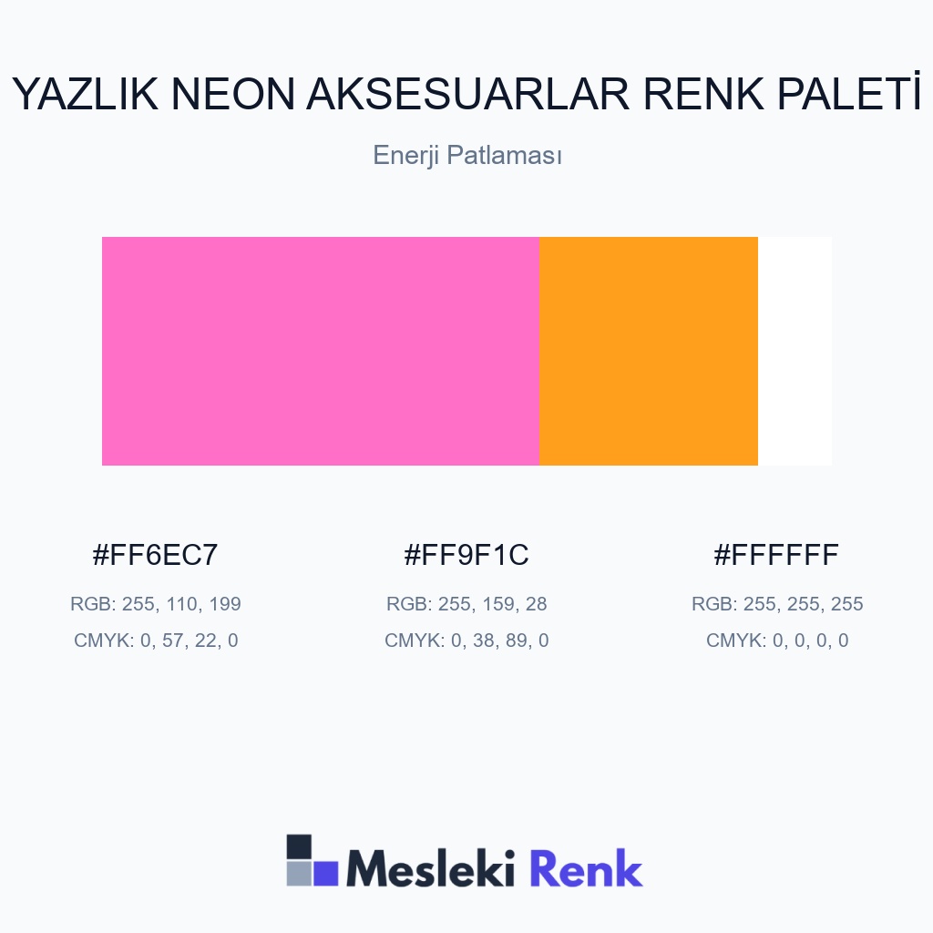 Yazlık Neon Aksesuarlar Enerji Patlaması Renk Paleti