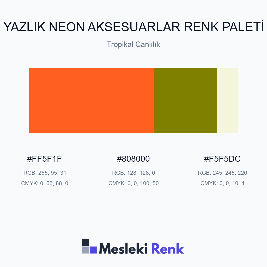Yazlık Neon Aksesuarlar Tropikal Canlılık Renk Paleti
