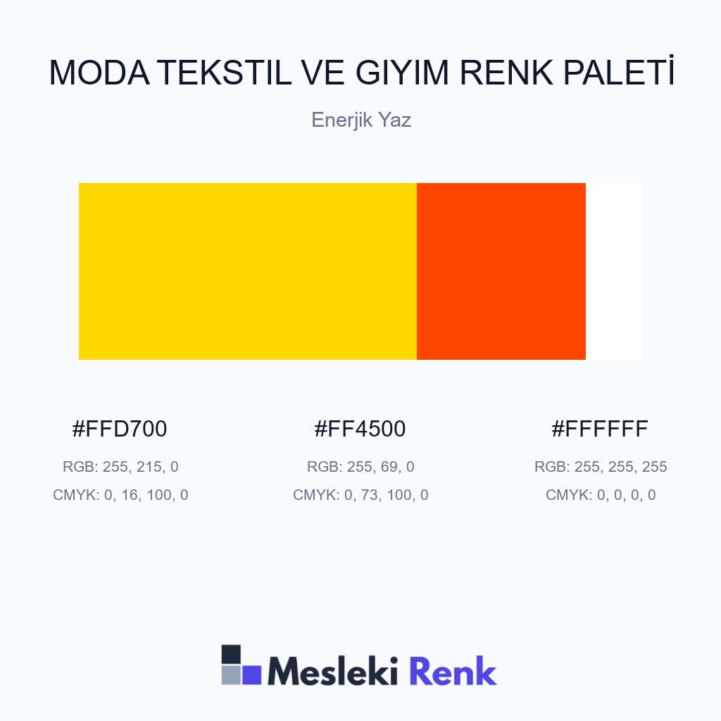 Moda Tekstil ve Giyim Enerjik Yaz Renk Paleti