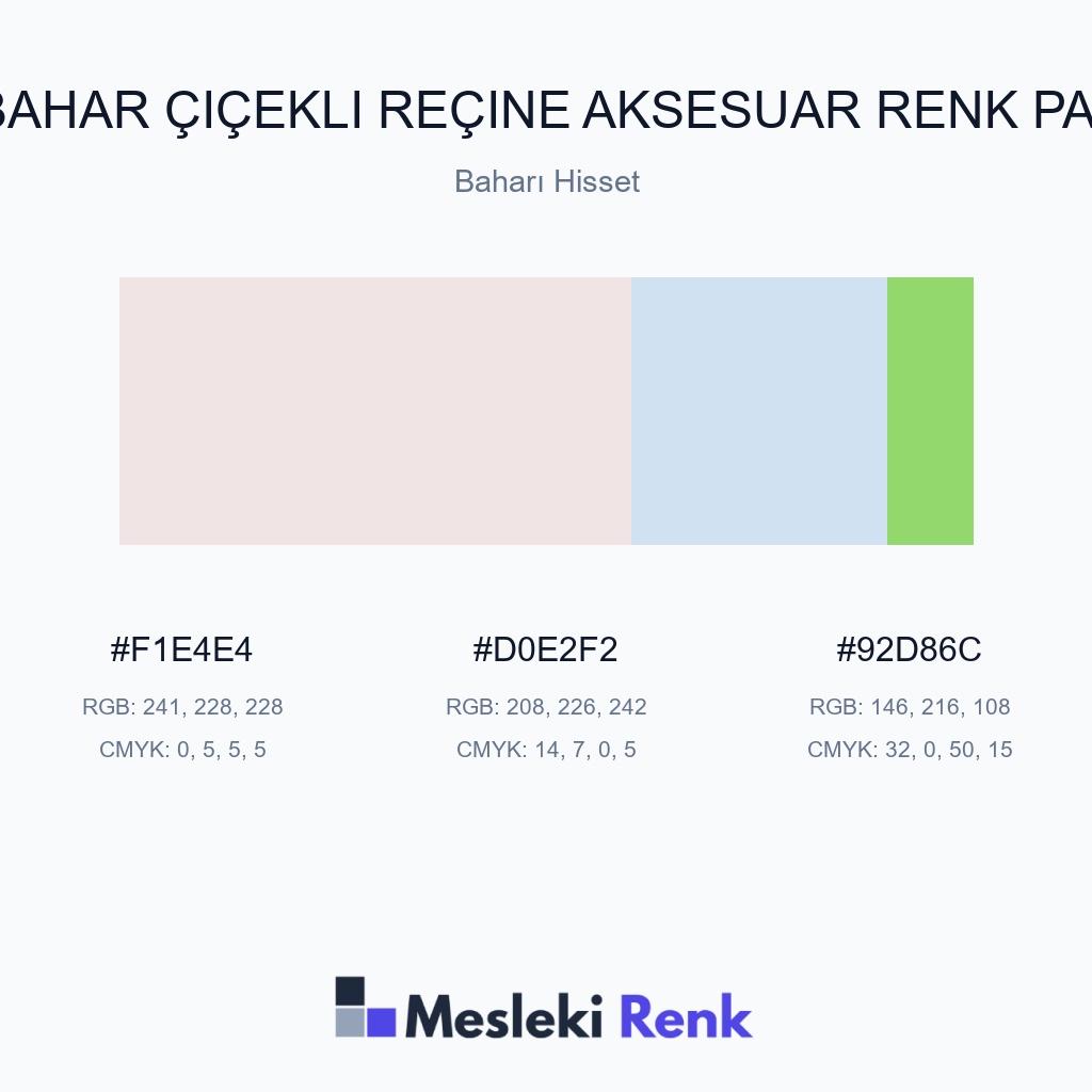 İlkbahar Çiçekli Reçine Aksesuar Baharı Hisset Renk Paleti