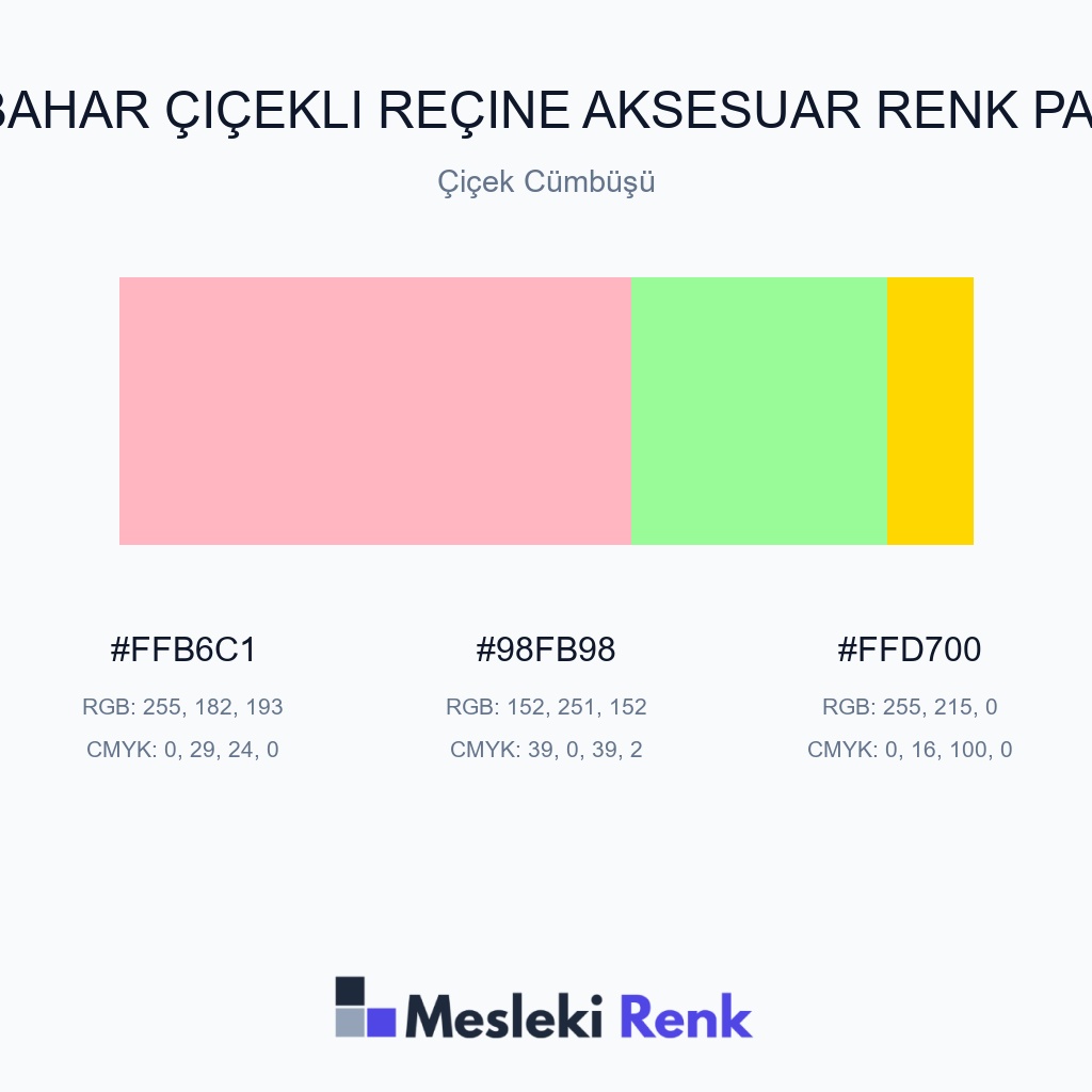 İlkbahar Çiçekli Reçine Aksesuar Çiçek Cümbüşü Renk Paleti
