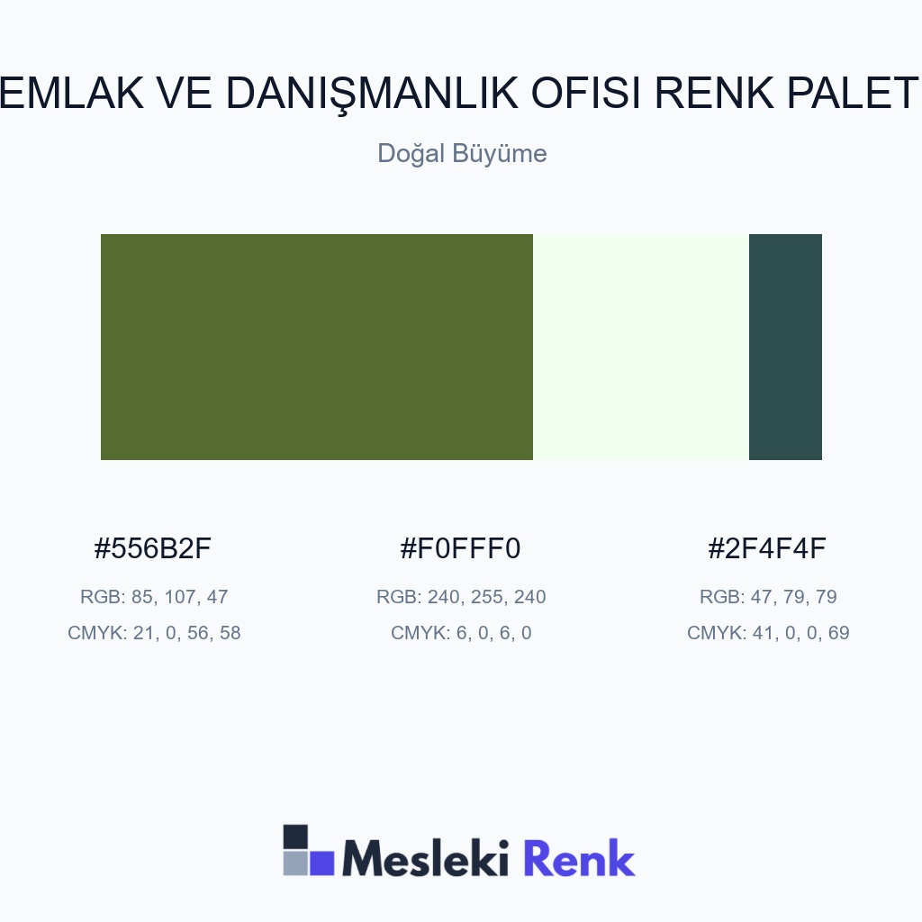 Emlak ve Danışmanlık Ofisi Doğal Büyüme Renk Paleti