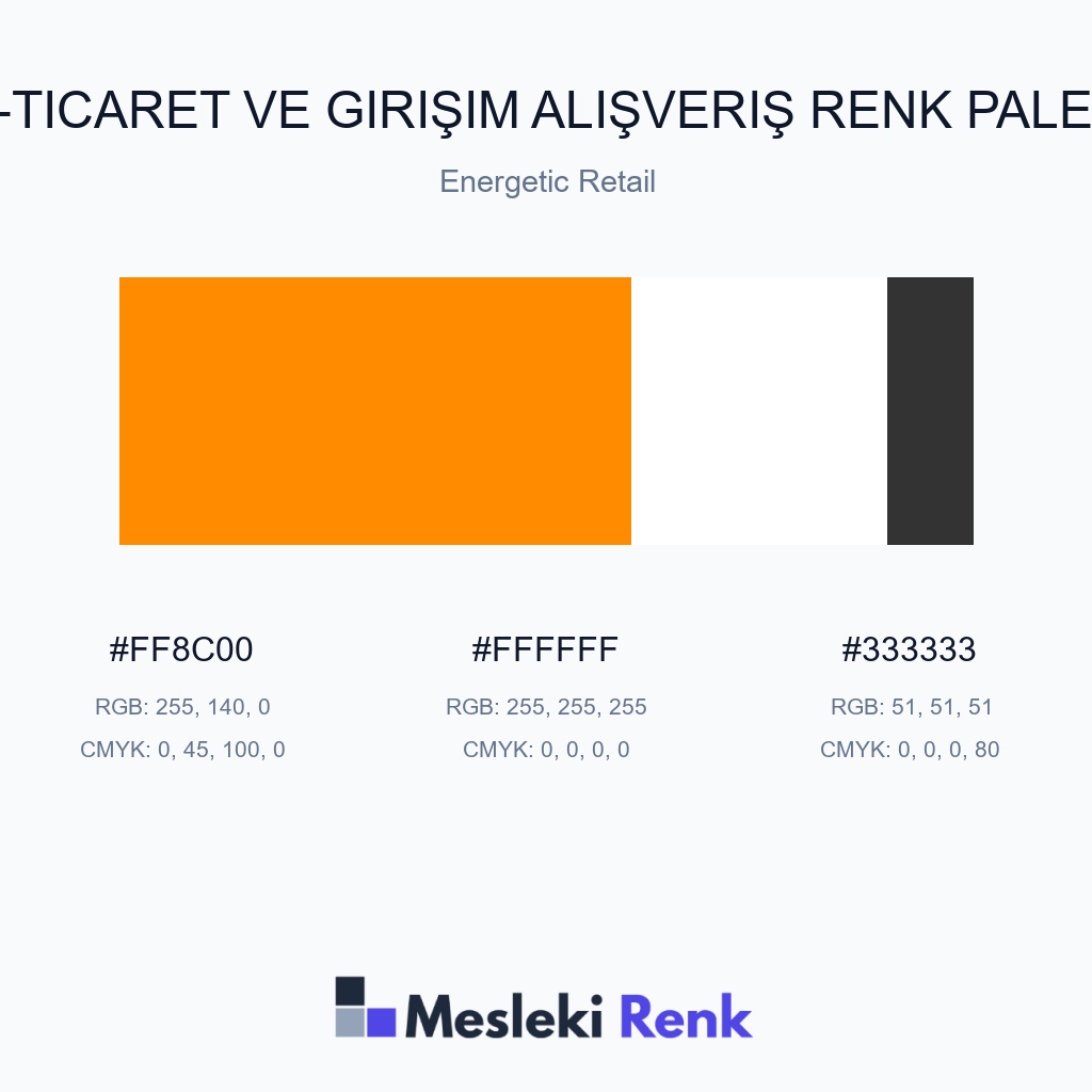 E-Ticaret ve Girişim Alışveriş Energetic Retail Renk Paleti