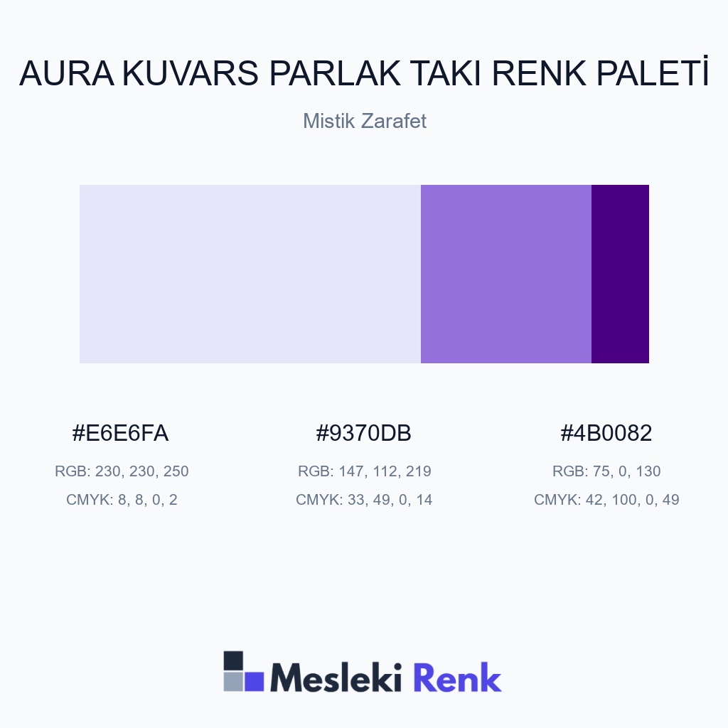 Aura Kuvars Parlak Takı Mistik Zarafet Renk Paleti