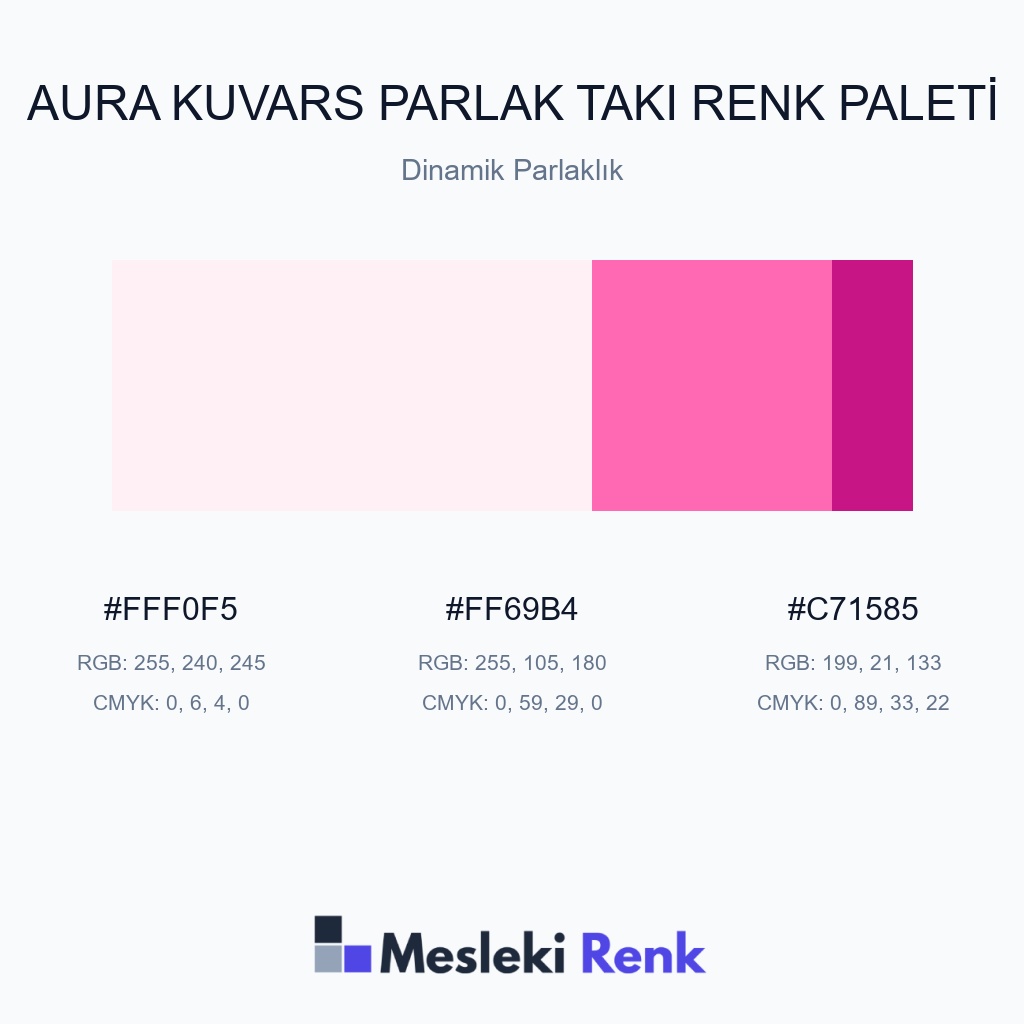 Aura Kuvars Parlak Takı Dinamik Parlaklık Renk Paleti