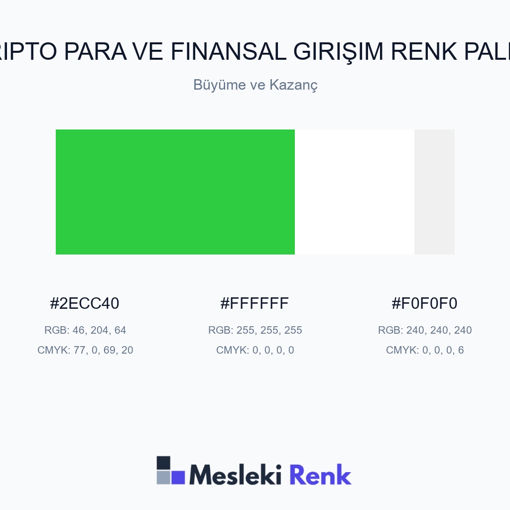 Kripto Para ve Finansal Girişim Büyüme ve Kazanç Renk Paleti