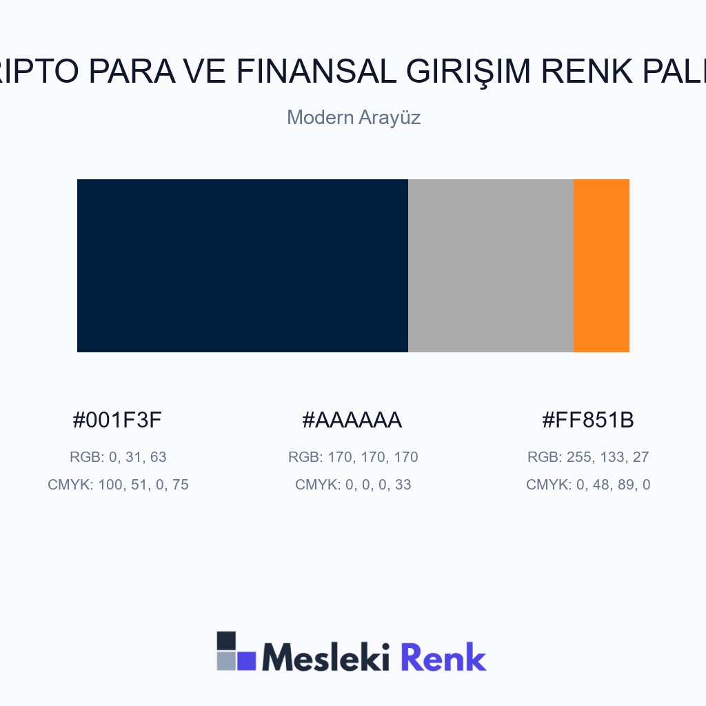 Kripto Para ve Finansal Girişim Modern Arayüz Renk Paleti