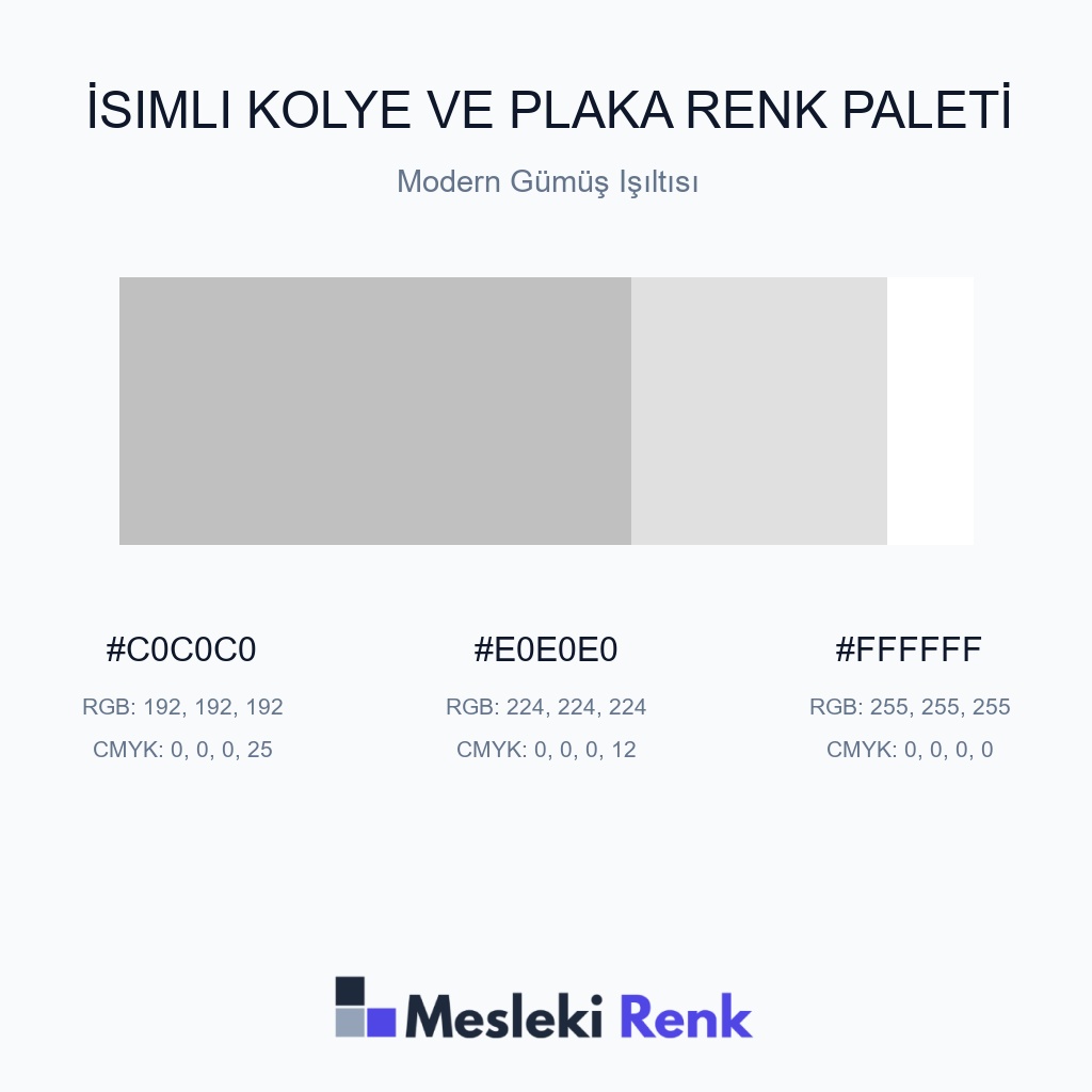 İsimli Kolye ve Plaka Modern Gümüş Işıltısı Renk Paleti