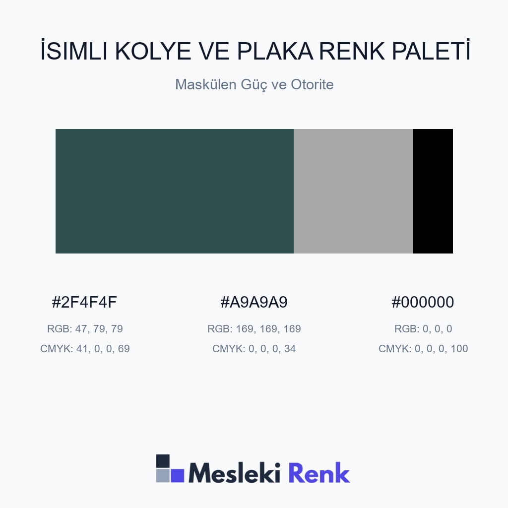 İsimli Kolye ve Plaka Maskülen Güç ve Otorite Renk Paleti