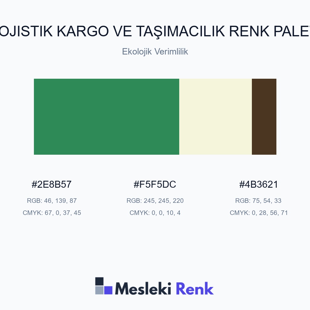 Lojistik Kargo ve Taşımacılık Ekolojik Verimlilik Renk Paleti