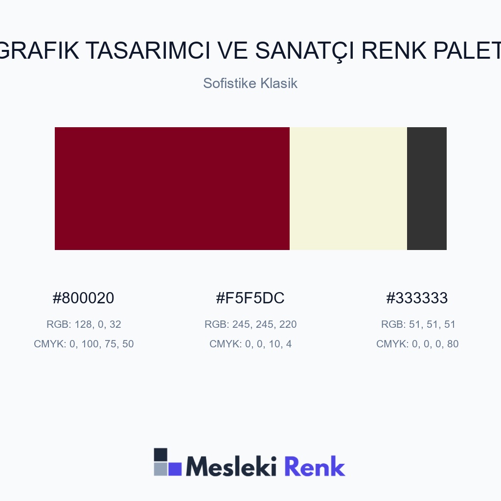 Grafik Tasarımcı ve Sanatçı Sofistike Klasik Renk Paleti