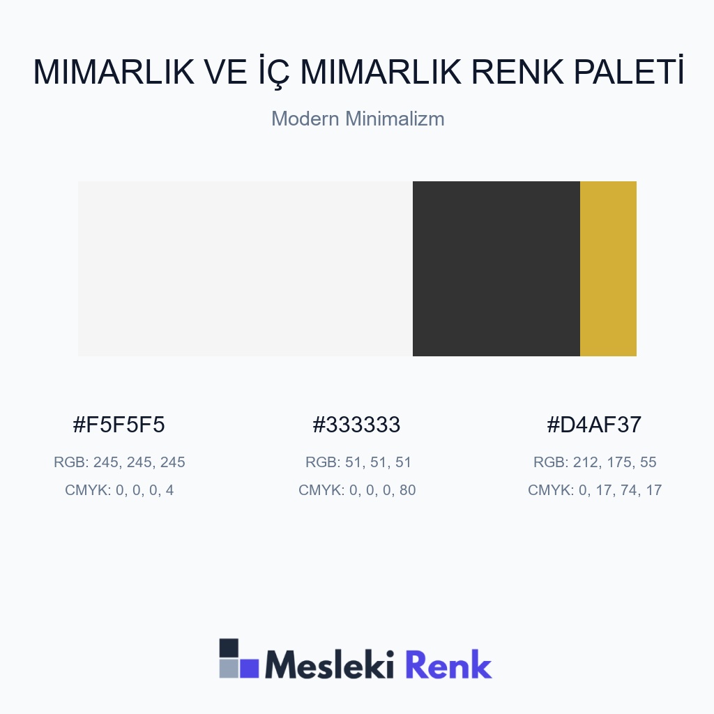 Mimarlık ve İç Mimarlık Modern Minimalizm Renk Paleti