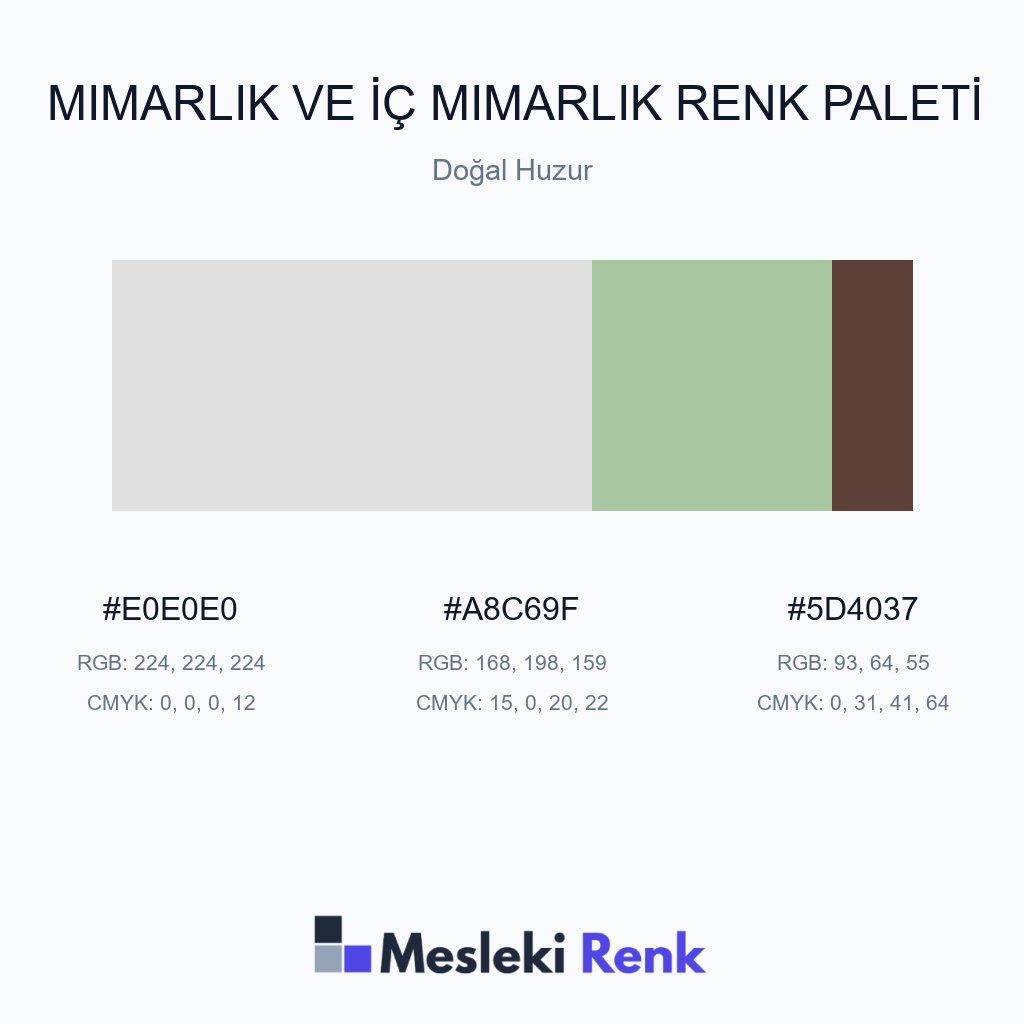 Mimarlık ve İç Mimarlık Doğal Huzur Renk Paleti