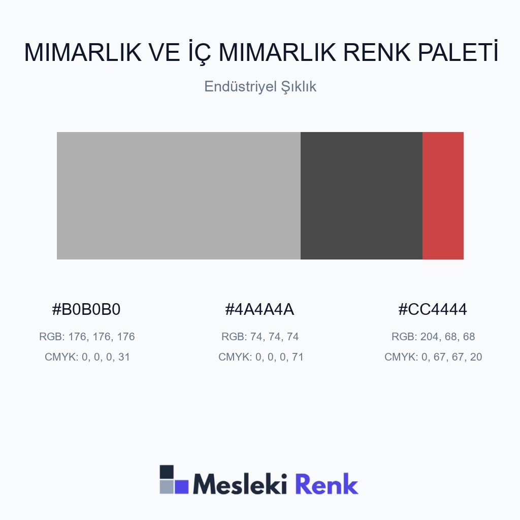 Mimarlık ve İç Mimarlık Endüstriyel Şıklık Renk Paleti