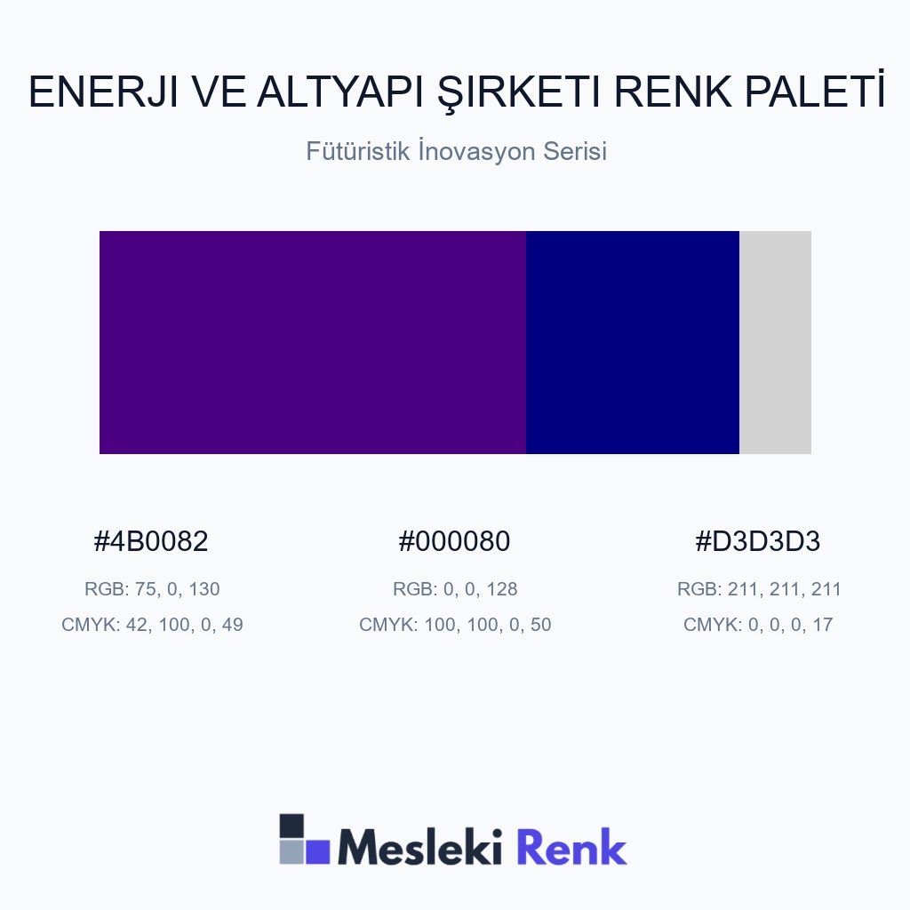 Enerji ve Altyapı Şirketi Fütüristik İnovasyon Serisi Renk Paleti
