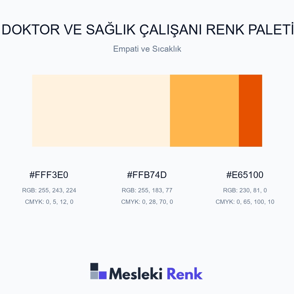 Doktor ve Sağlık Çalışanı Empati ve Sıcaklık Renk Paleti