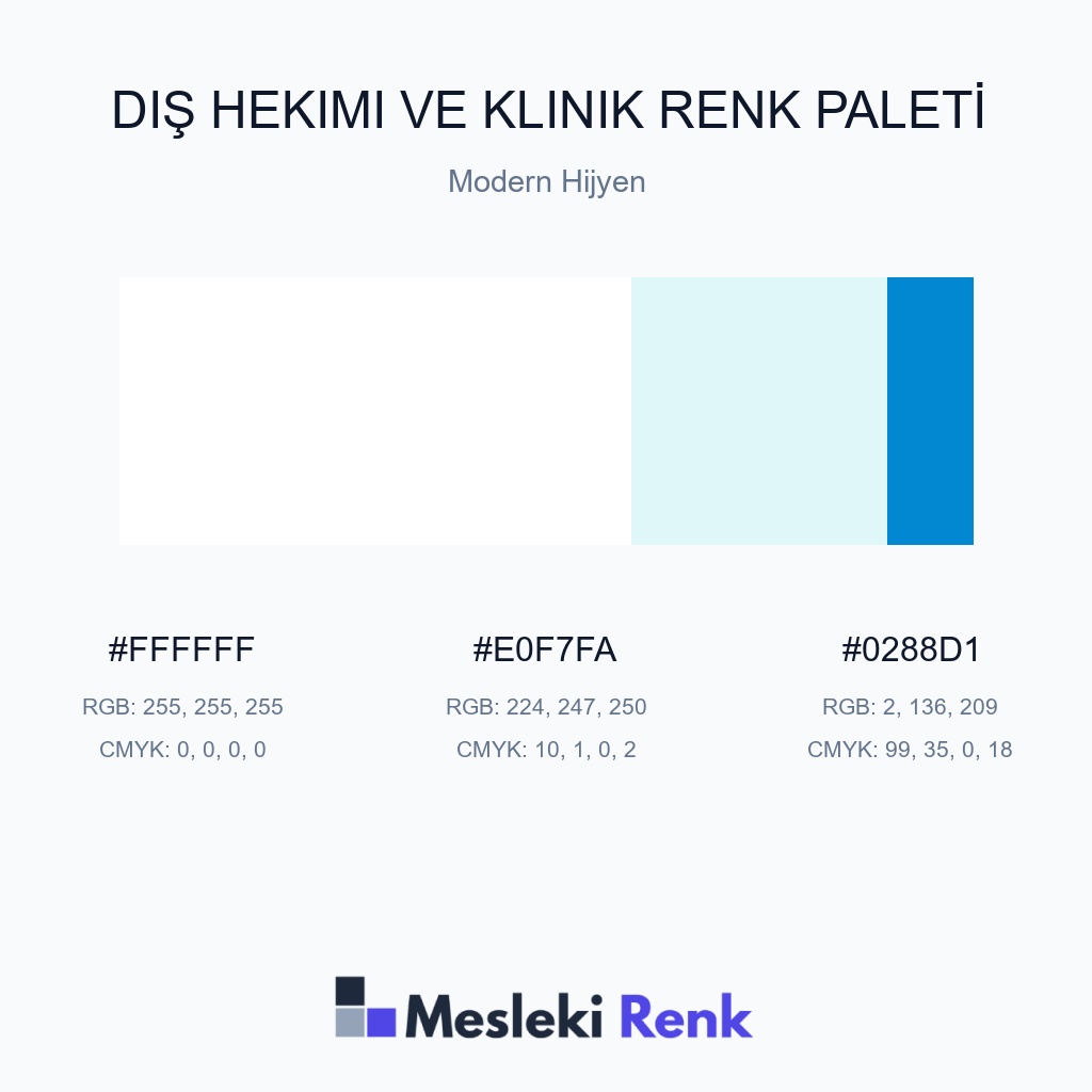 Diş Hekimi ve Klinik Modern Hijyen Renk Paleti