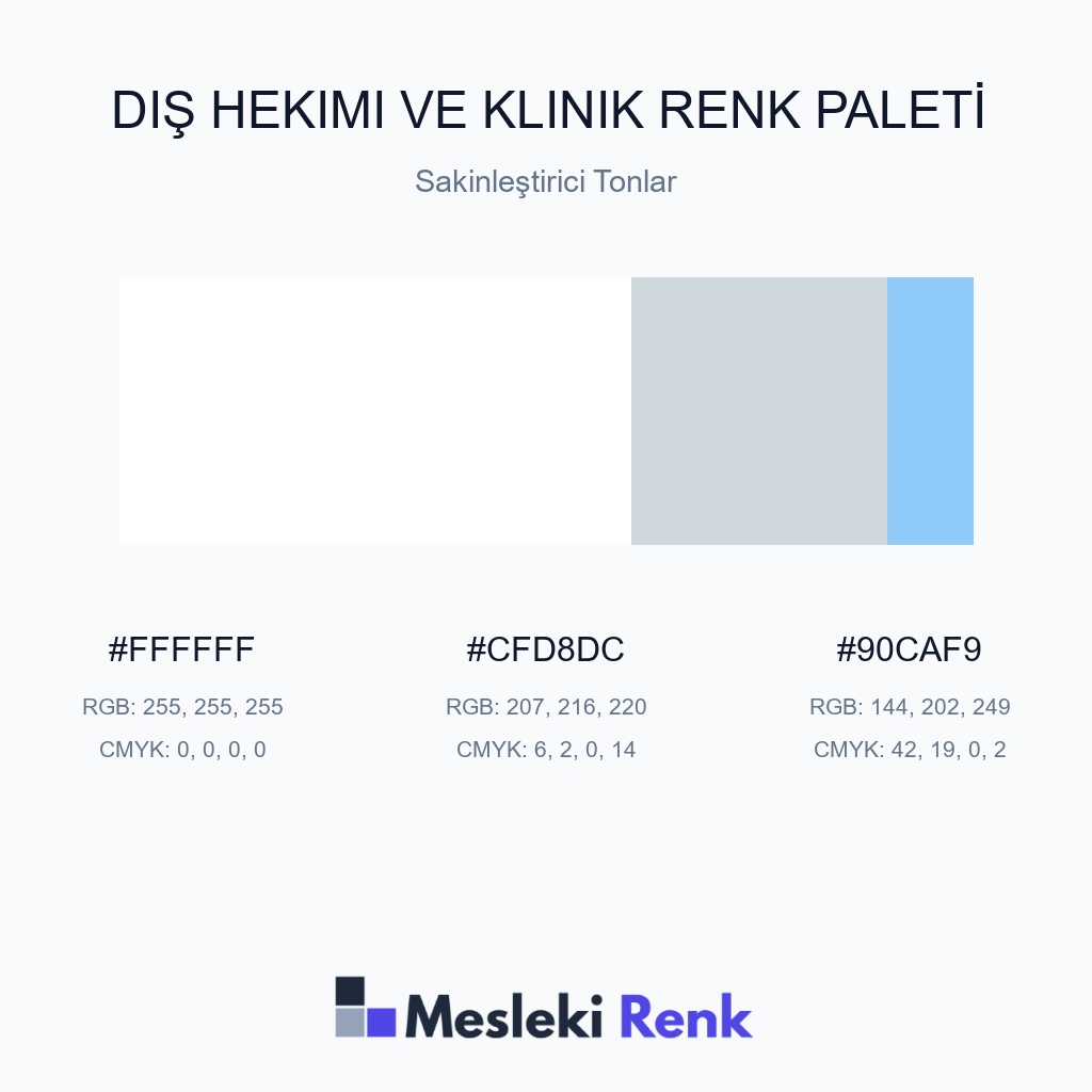 Diş Hekimi ve Klinik Sakinleştirici Tonlar Renk Paleti
