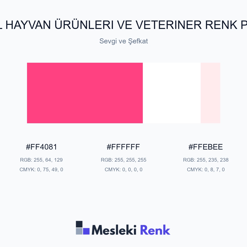 Evcil Hayvan Ürünleri ve Veteriner Sevgi ve Şefkat Renk Paleti