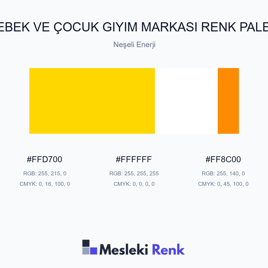 Bebek ve Çocuk Giyim Markası Neşeli Enerji Renk Paleti
