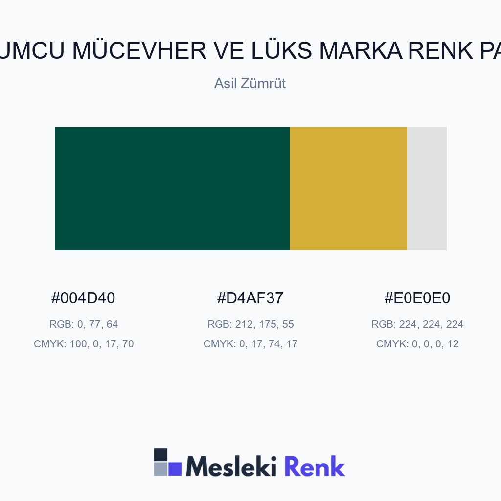 Kuyumcu Mücevher ve Lüks Marka Asil Zümrüt Renk Paleti